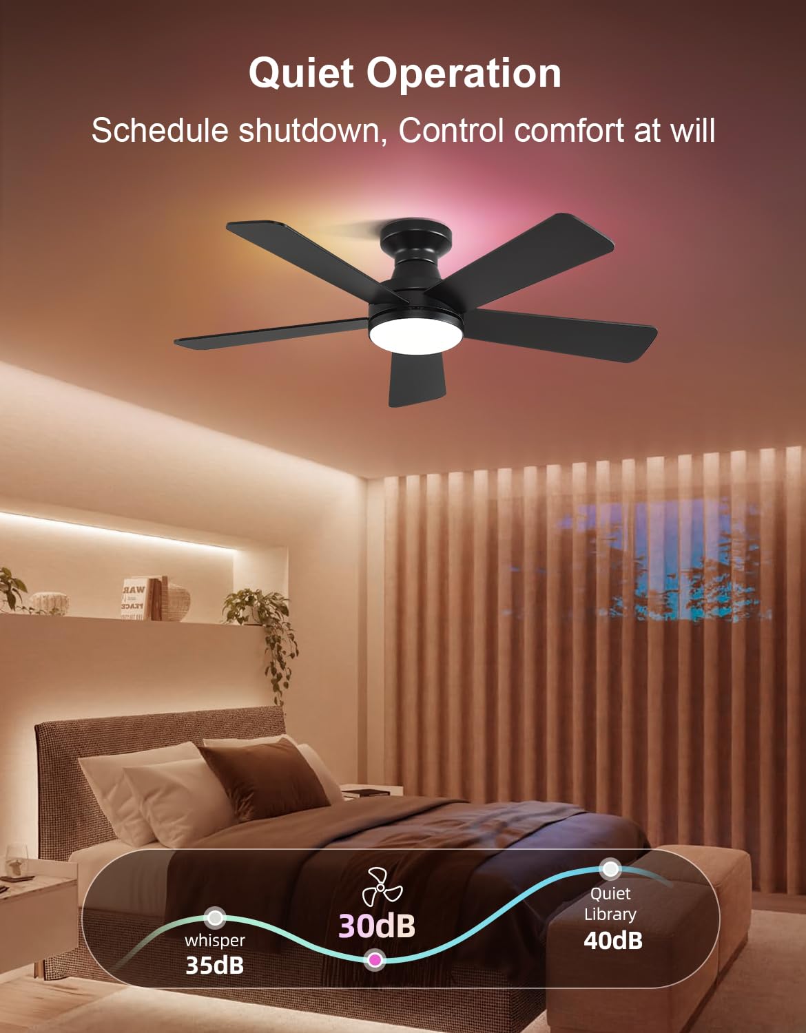 Homlit 42 inch RGB Ceiling Fan with Light, Voice & App & Remote Control Low Profile Flush Mount Ceiling Fan,6 Speeds Silent Motor, 4-Color Temperature