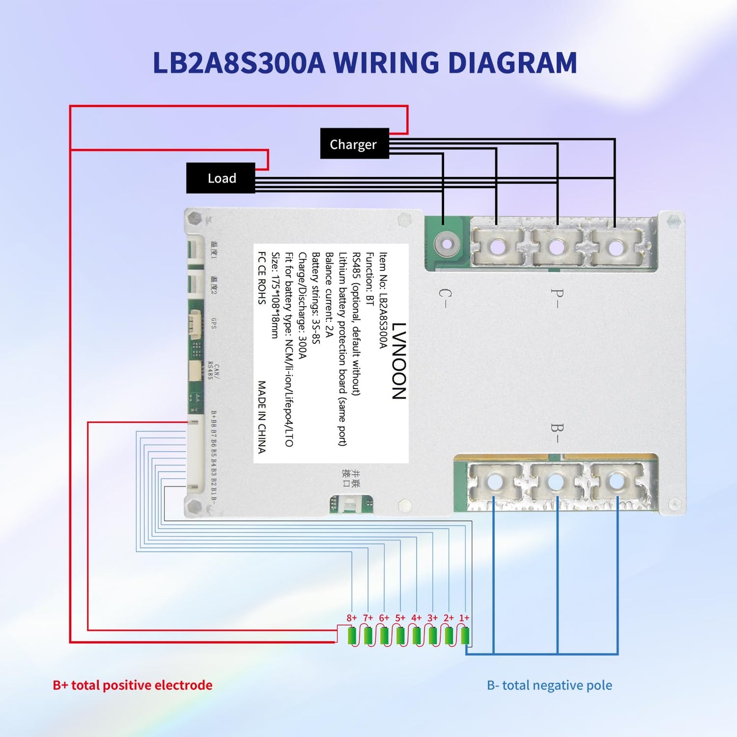 LVNOON LB2A Smart Active Balancer BMS for Li-ion NCM LFP LiFePo4 LTO Battery Management System 3S 4S 5S 7S 8S 300A with APP Control 12V 24V (3-8S…