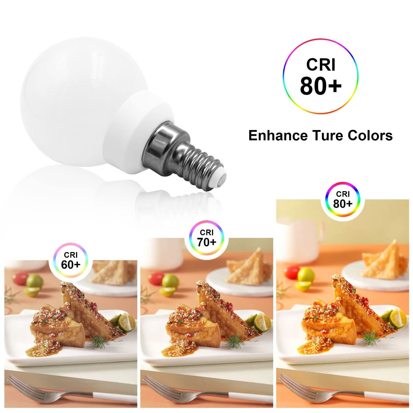 G45 Globe Light Bulbs E12 Candelabra Base 3W 110V Warm White 2-Pack