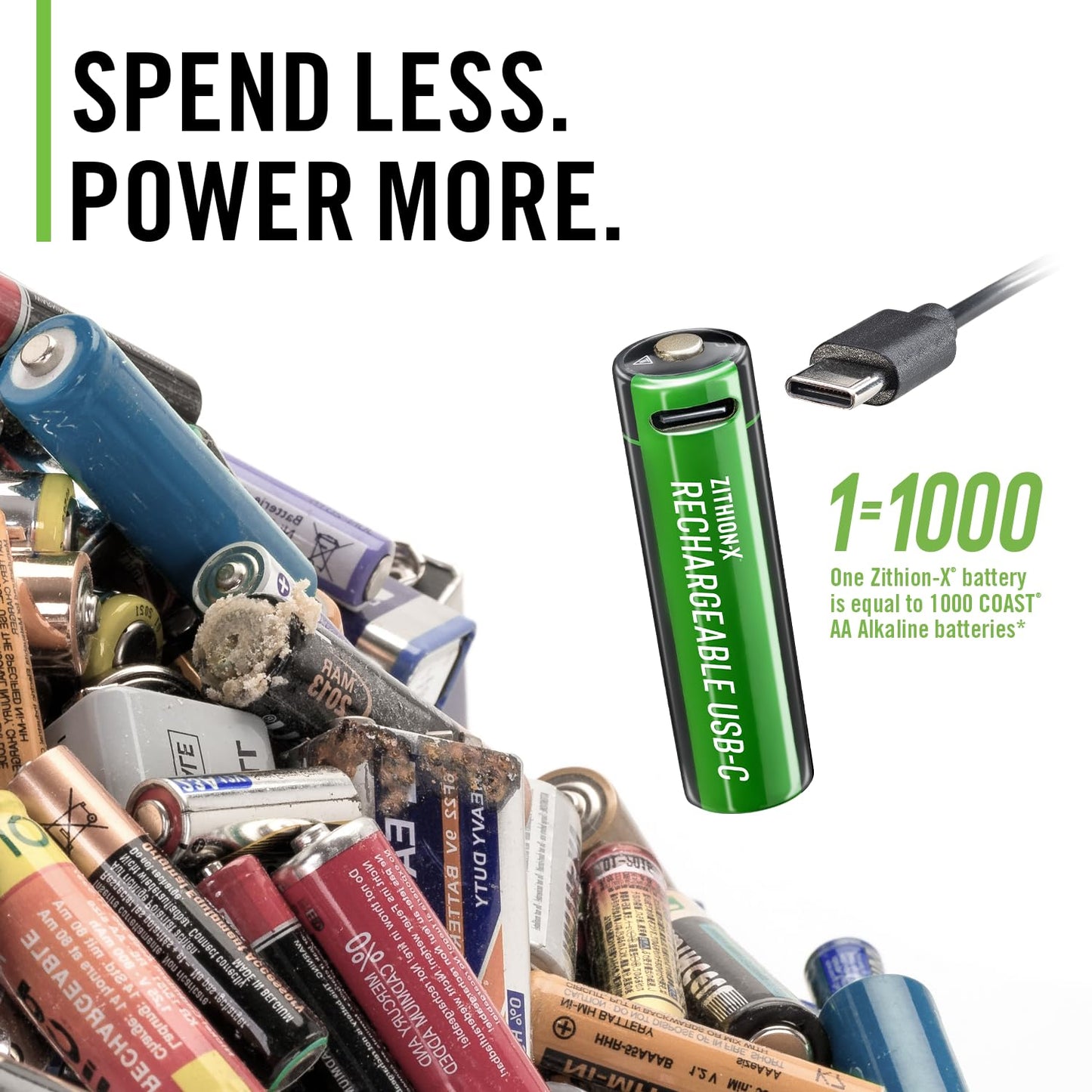 Coast AA USB-C Rechargeable Batteries, ZITHION-X, Lithium Ion 1.5v 2400 mAh, Long Lasting, Charges Under 2.5 Hours, Charging Cable Included…