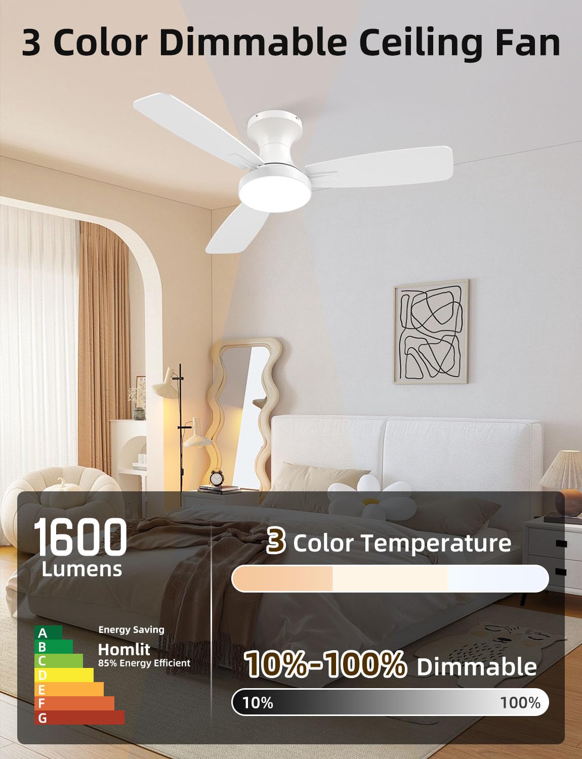 Homlit 42 inch Smart Ceiling Fan with Light, Low Profile Flush Mount with Remote Control, Ultra-Quiet Reversible DC Motor, 3 Color Temperatures & 6