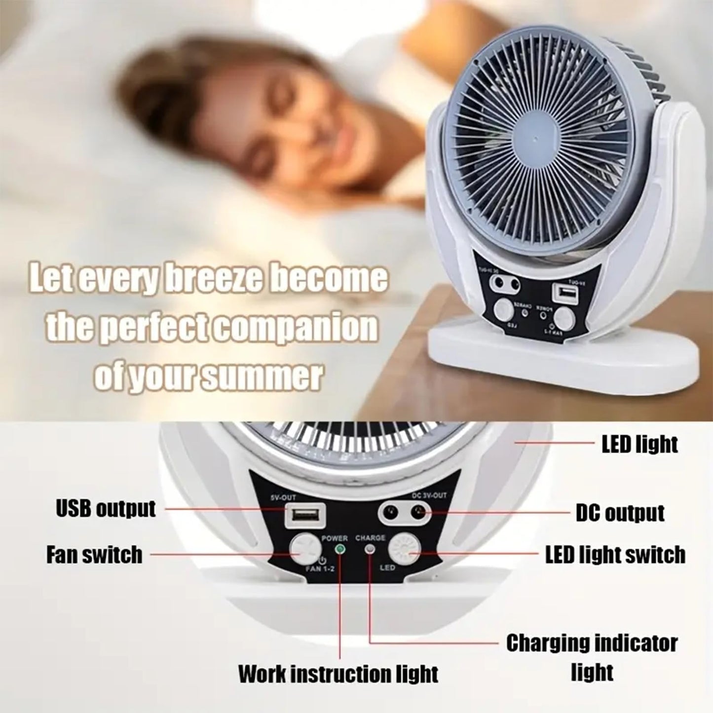 Camping Fan with Solar Panel, Rechargeable Battery Powered Tent Fan with LED Light & Bulbs, Portable Desk Fan for Outdoor Camping, Fishing, Hurricane