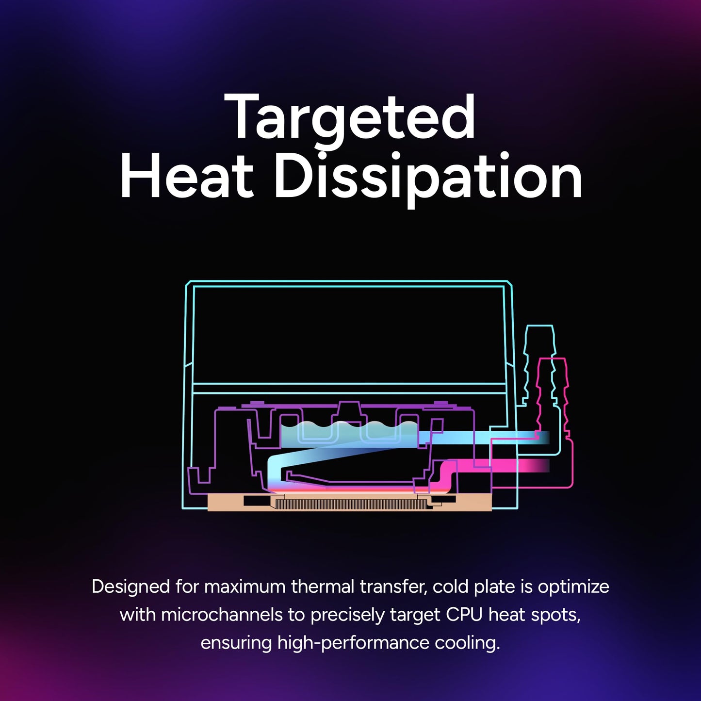 Cooler Master 240 Core II Liquid CPU AIO Cooler - 240mm Radiator, Dual ARGB PWM Fans, Infinity Mirror Dual-Chamber Pump, Quiet Cooling & Easy