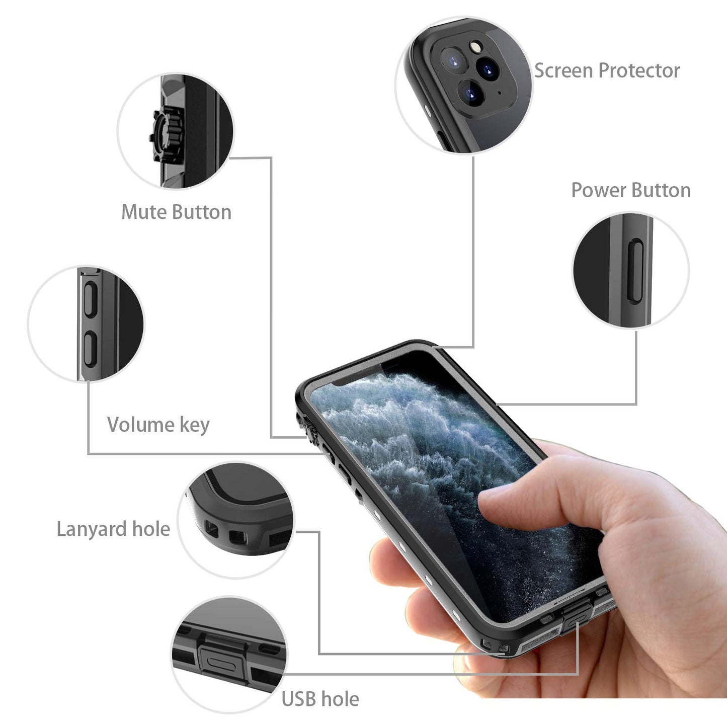 FXXXLTF for iPhone 15 Plus Case, Built-in Screen Protector Full Body Military Waterproof Dropproof Dustproof Underwater Compatible with iPhone 15+