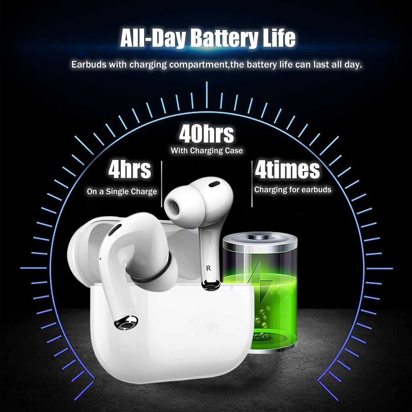 RYNDAO Wireless Earbuds with Active Noise Cancelling, Bluetooth 5.3 Headphones with Charging Case, in-Ear Earbud Built-in Mic, IPX7 Waterproof, 40H