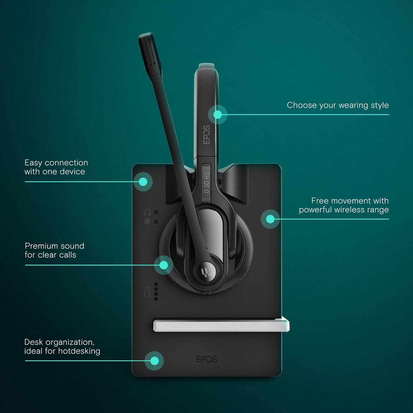 EPOS Impact D 30 Phone - Wireless DECT Dual Ear Headset for Connection to a Desk Phone, Black