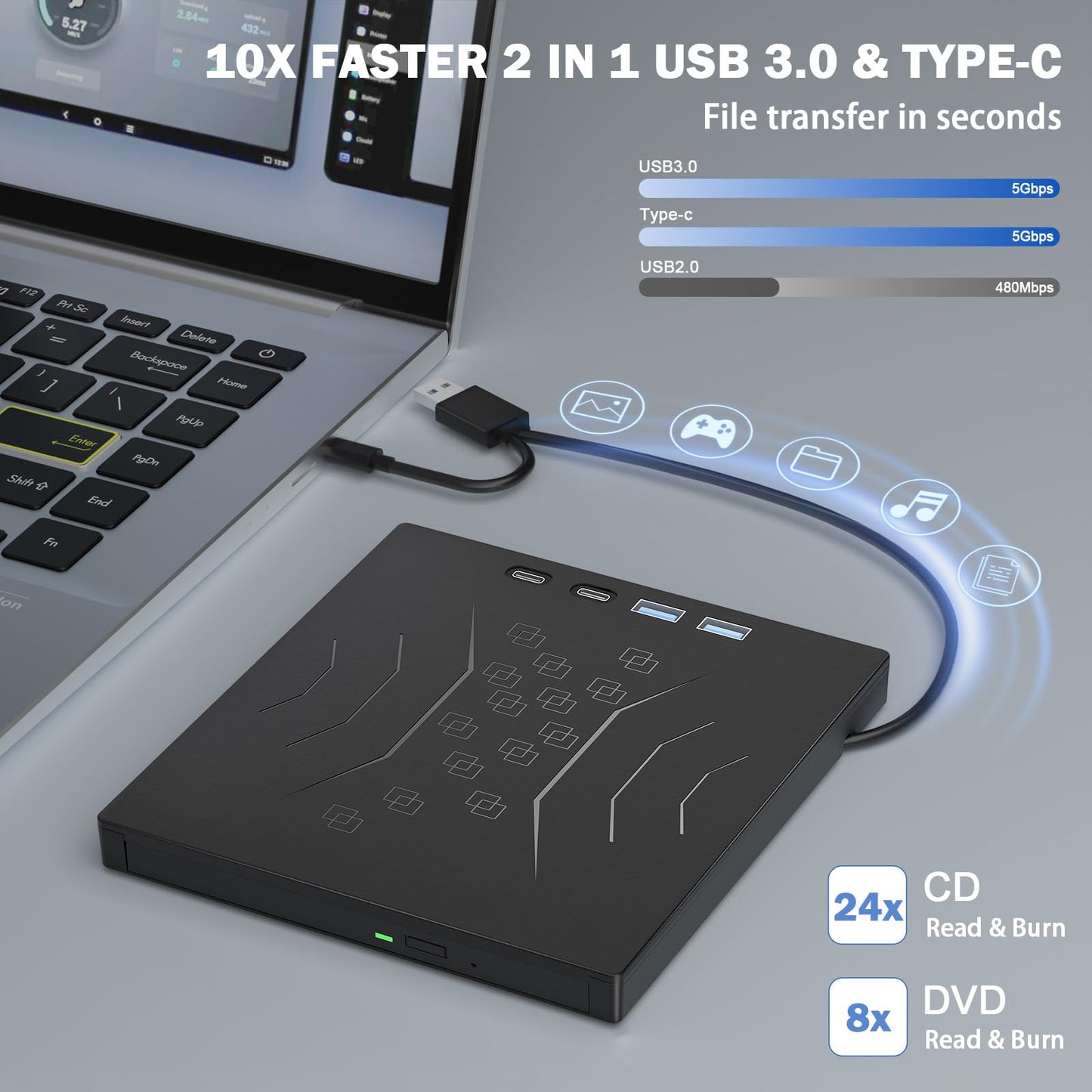 7 in 1 External DVD Drive, External CD/DVD Drive for Laptop USB 3.0 & Type-C, Portable CD/DVD +/-RW Disk Drive, CD/DVD Burner CD ROM External Drive