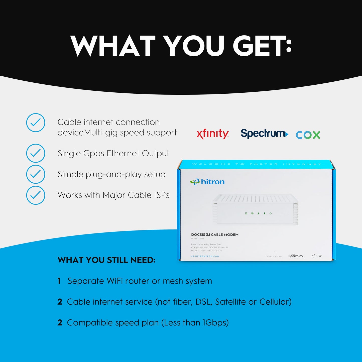 Hitron CODA DOCSIS 3.1 Cable Modem ONLY - for Cable Internet Service ONLY (NOT Fiber/DSL) | Up to 1 Gbps | Requires WiFi Router | Xfinity, Spectrum