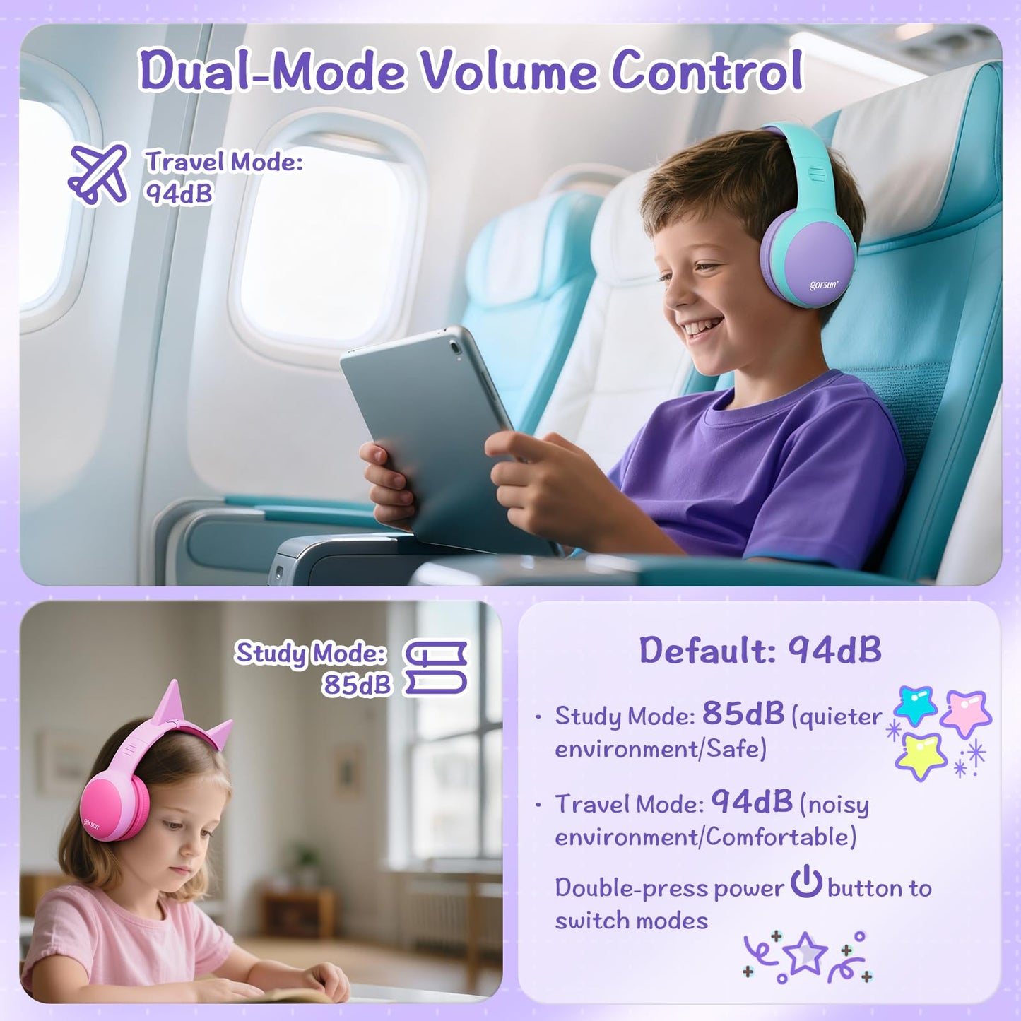gorsun Kids Bluetooth Headphones, Over-Ear Toddler Headphones with Microphone, 85dB/94dB Volume Limited, 68H Playtime, Bluetooth 6.0, Portable Kids…