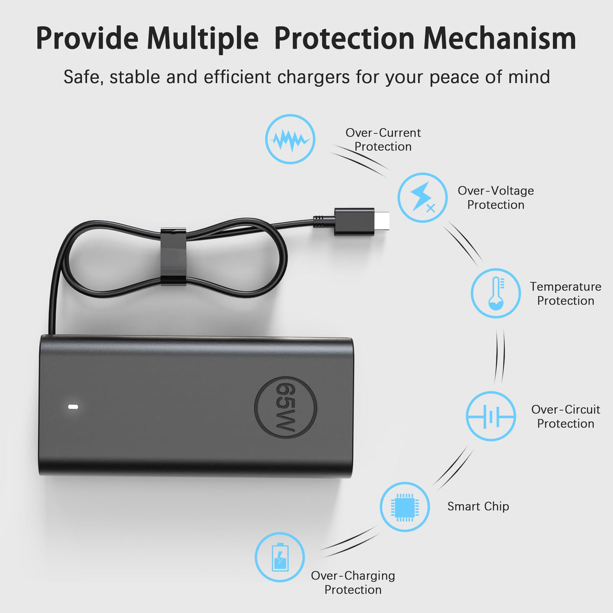 BAJ 65W USB C Laptop Charger Compatible with Dell Latitude/XPS/Inspiron