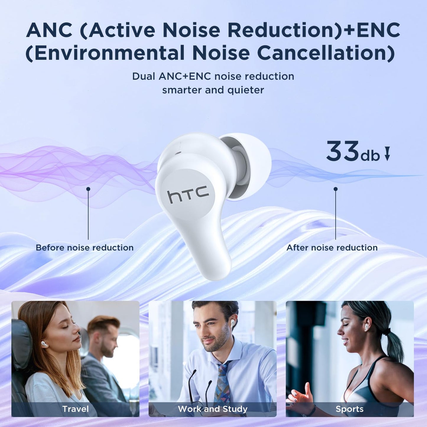 HTC True Wireless Earbuds Plus Active Noise Cancellation, in Ear Headphone Bluetooth 5.3 with USB C Charging Case, 4 Mics ENC Clear Calls, Deep Bass…