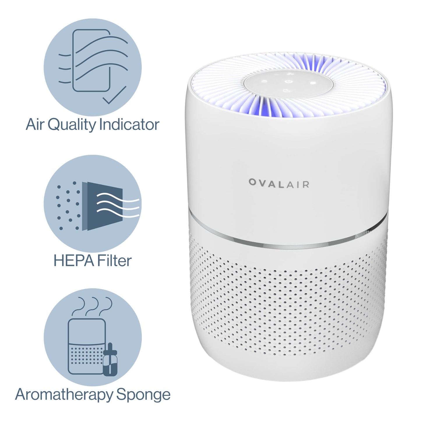 OVAL AIR AIR2000A 3-Stage H13 Smart True HEPA Desk Air Purifier for Rooms up to 150 sq. ft. reduces Pet Odor, Smoke, White