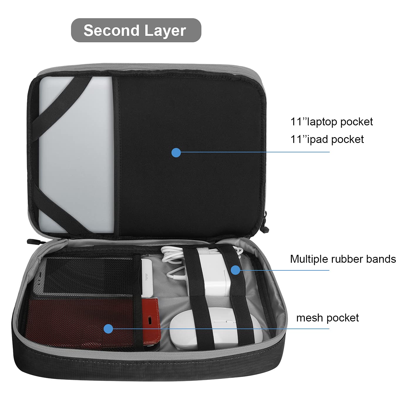 Travel Electronic Accessories Organizer, Cokia Large Capacity Storage Handbag Cable Organizer Bag Waterproof Carry Pouch for