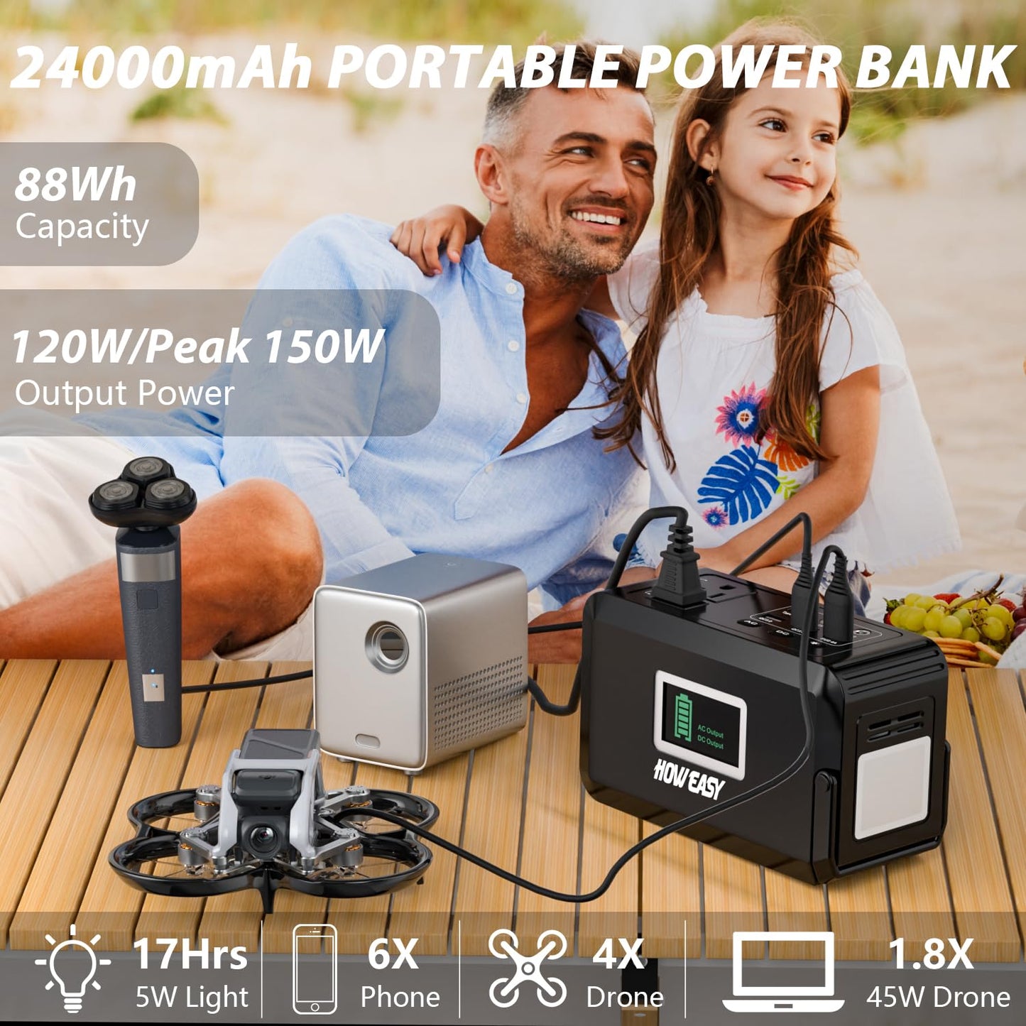 HOWEASY Portable Power Bank, 24000mAh Portable Laptop Charger with 2 110V/120W AC Outlet?Portable Battery Pack & Power Bank for Notebooks, MacBook