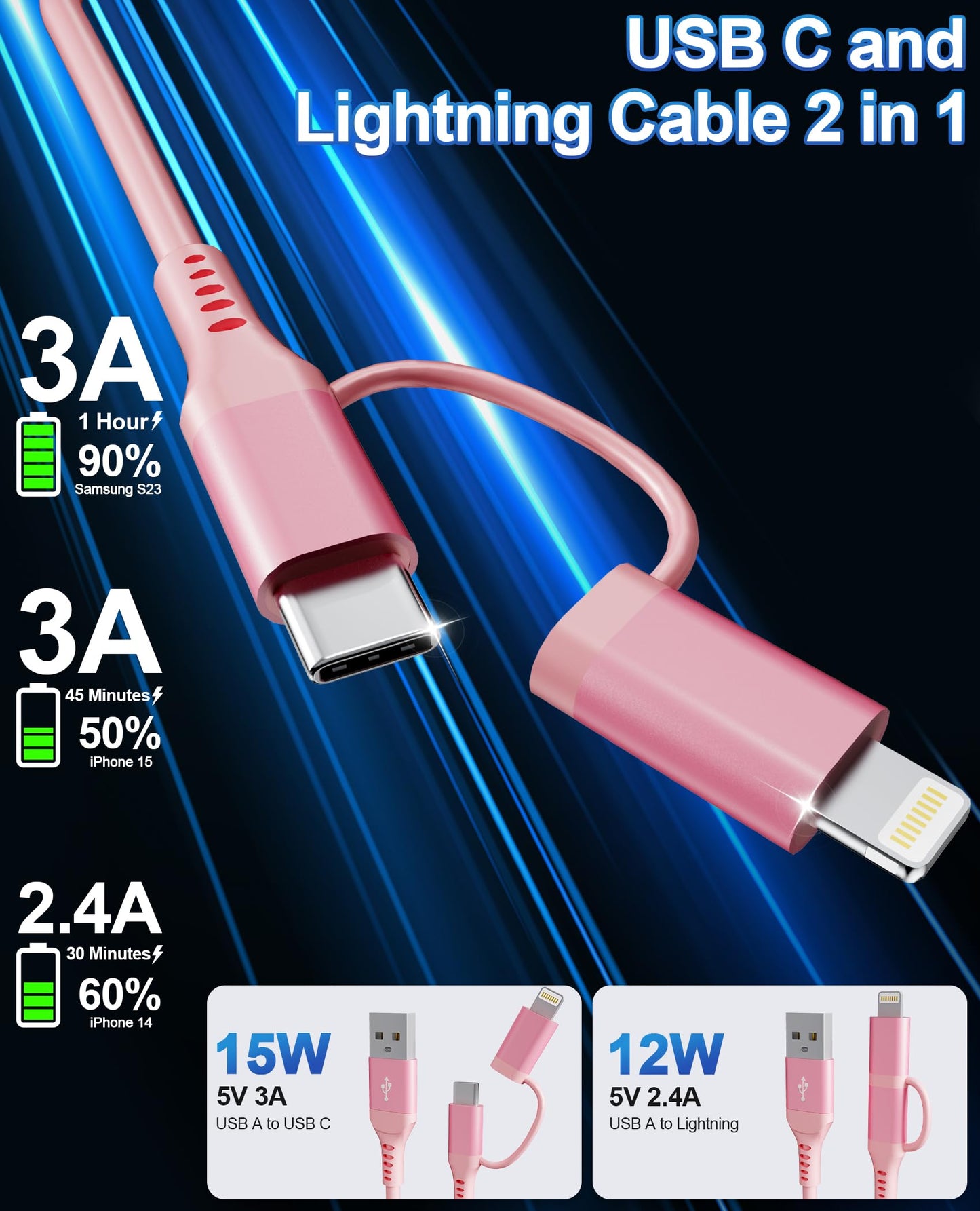 2-in-1 Coiled USB-C & Lightning Pink iPhone Car Charger - Pink Charger for iPhone 16/15/14/Android, Apple CarPlay & Android Auto Supported, Short…