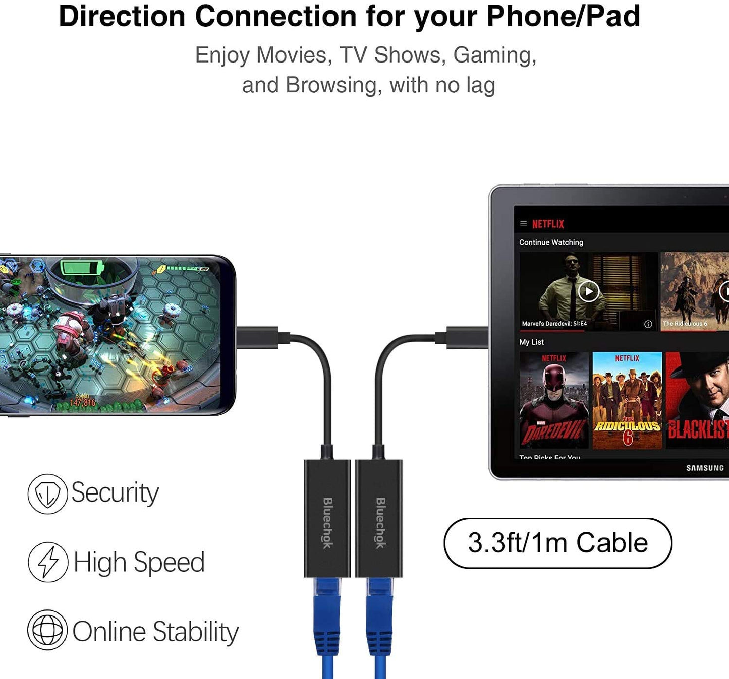 Lightnning to Ethernet RJ45 Adapter for iPhone/iPad [Apple MFi Certified], Plug and Play iPhone High Speed Ethernet Adapter Support 10/100 Mbps