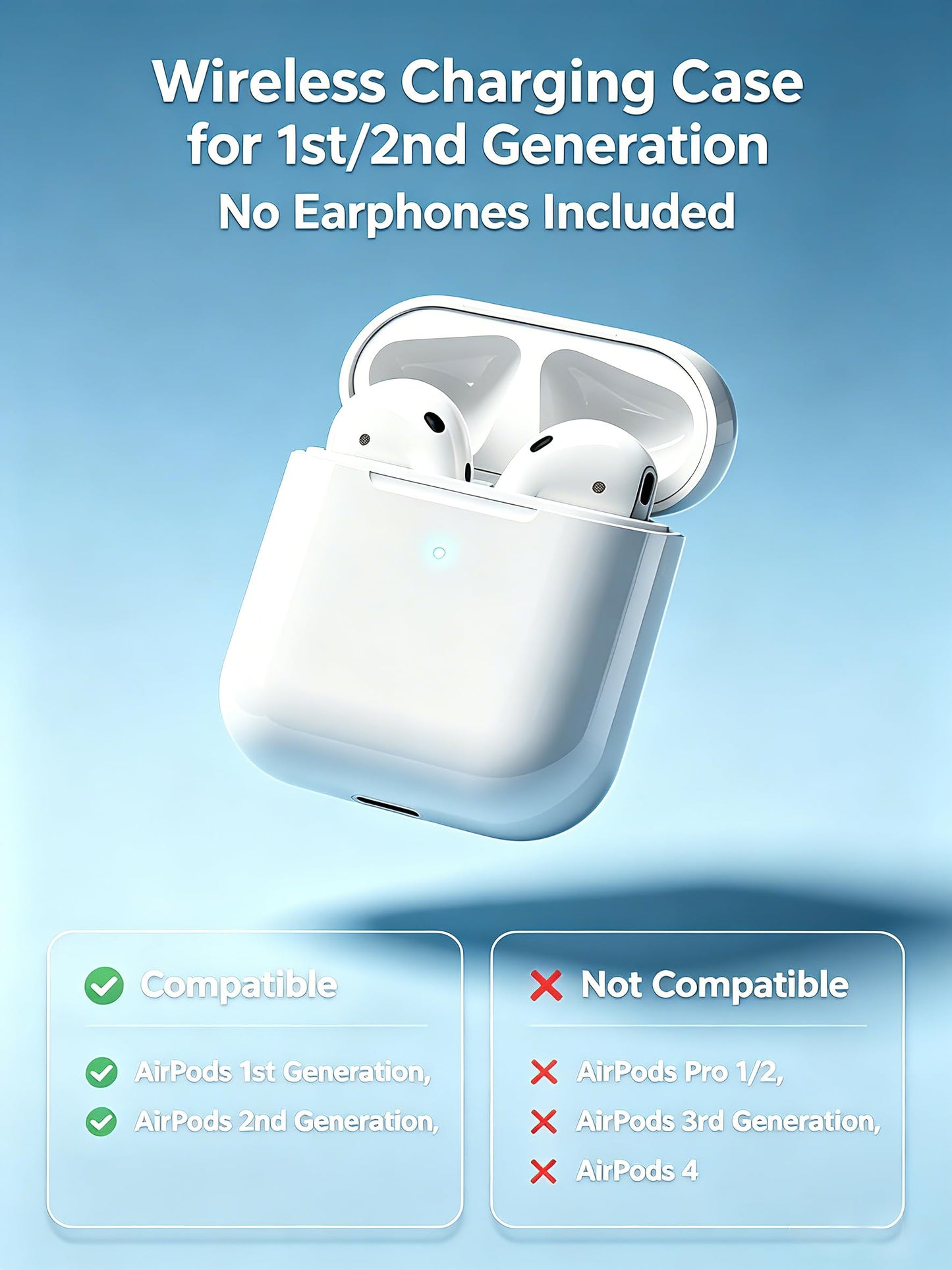 Replacement Charging Case Compatible with AirPods 1st/2nd Generation, Charging Case Only, Earbuds Not Included (L-Port)