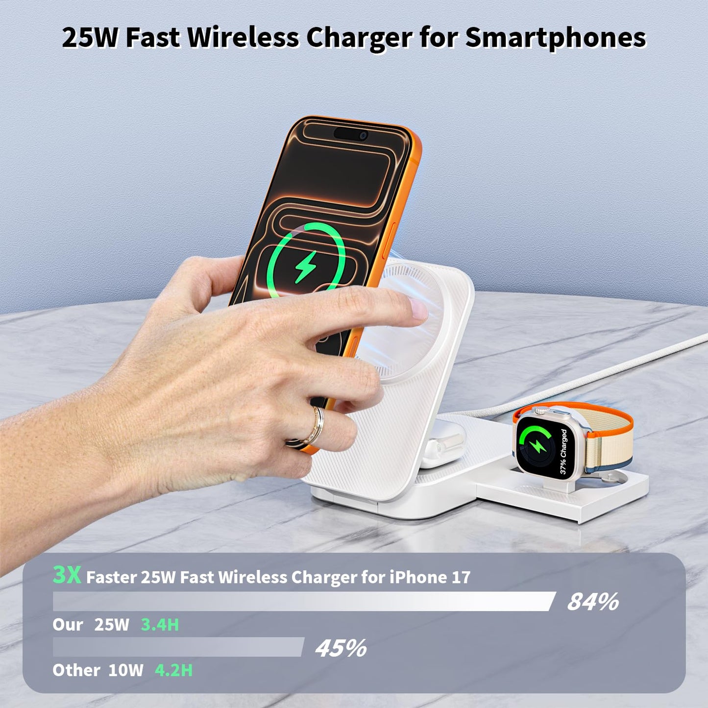 [Apple MFi Certified]Magnetic Charger 3 in 1 Charging Station,25W Wireless Foldable Mag-Safe Charger 6FT USB-C Cable Wireless iPhone Charging Station