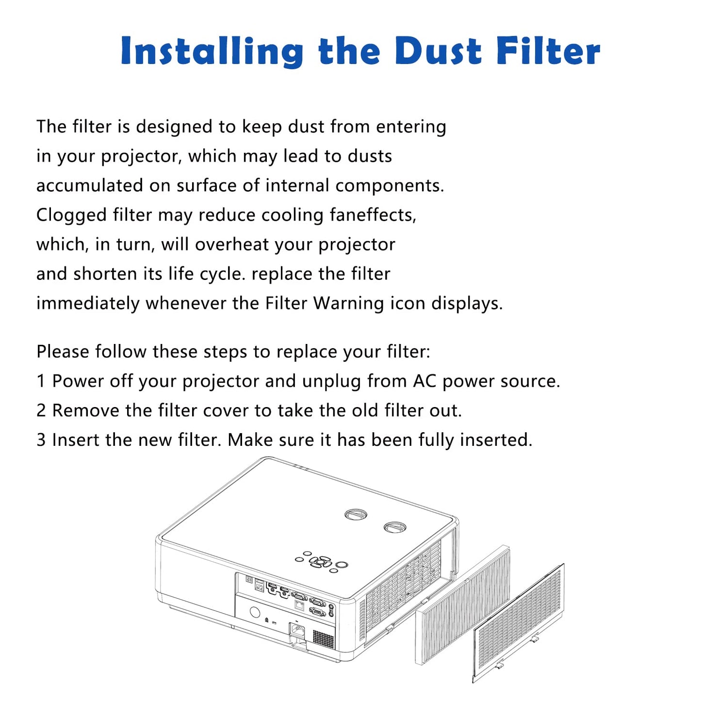 Khotilong Replacement Filter for Dukane ImagePro 6652UL,6652WL,6245UL Projector.