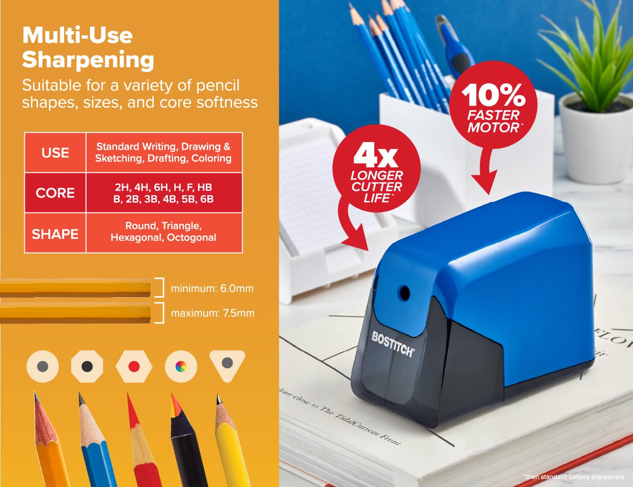 Bostitch Office Battery Pencil Sharpener, 4X Longer Cutter Life, Tip Saver Technology, Blue