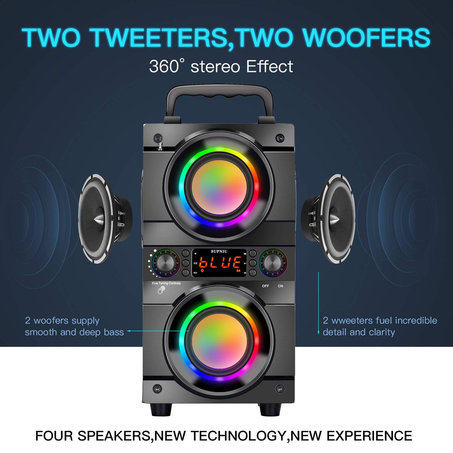 60W (80W Peak) Portable Bluetooth Speaker with Double Subwoofer Heavy Bass, Bluetooth 5.0 Wireless 100ft Outdoor Speaker, Support FM Radio, LED