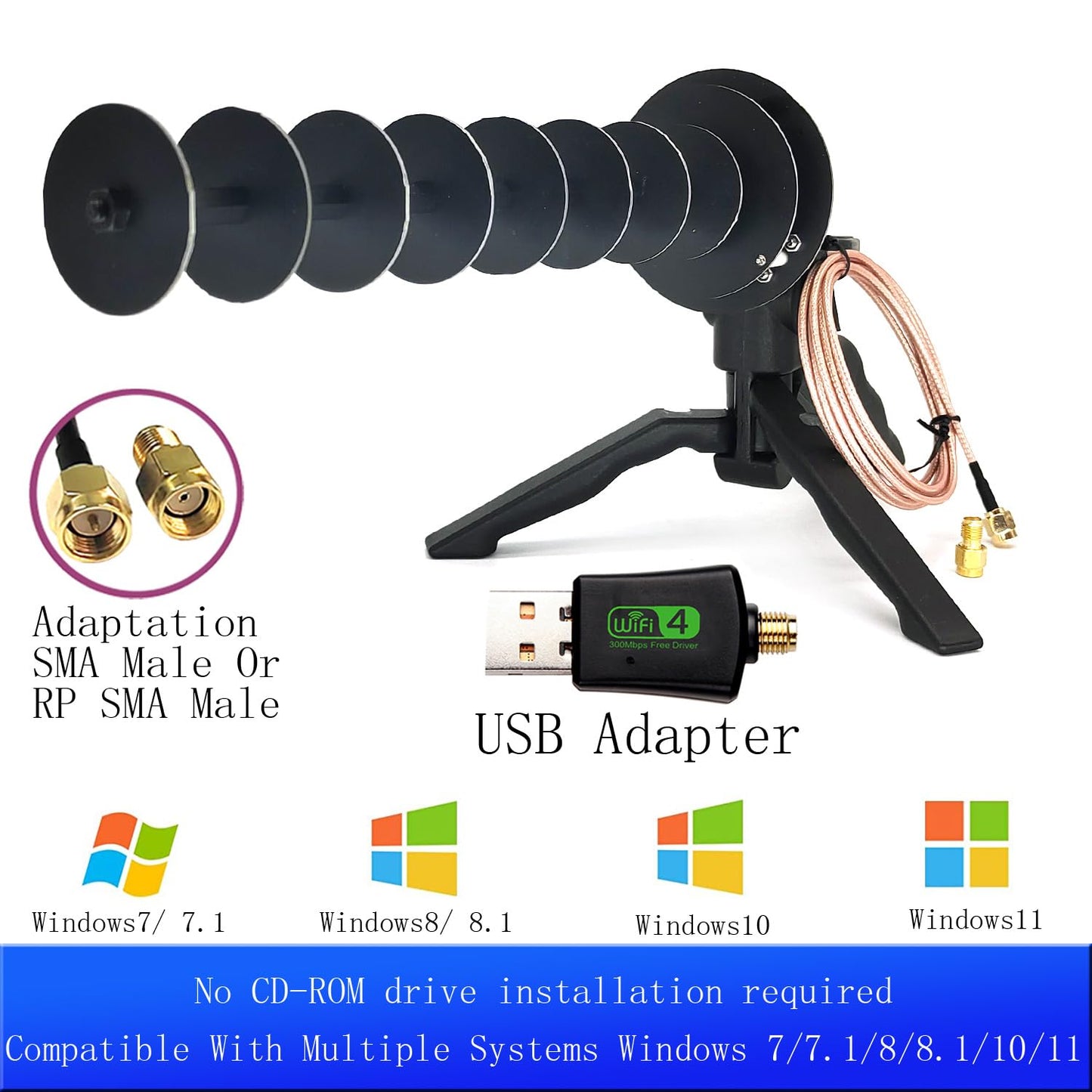 300Mbps Wireless Card USB Adapter Laptop Or Desktop PC Computer Long Distance Reception Enhanced WiFi Signal 16dBi 2.4GHz Yagi Directional Antenna
