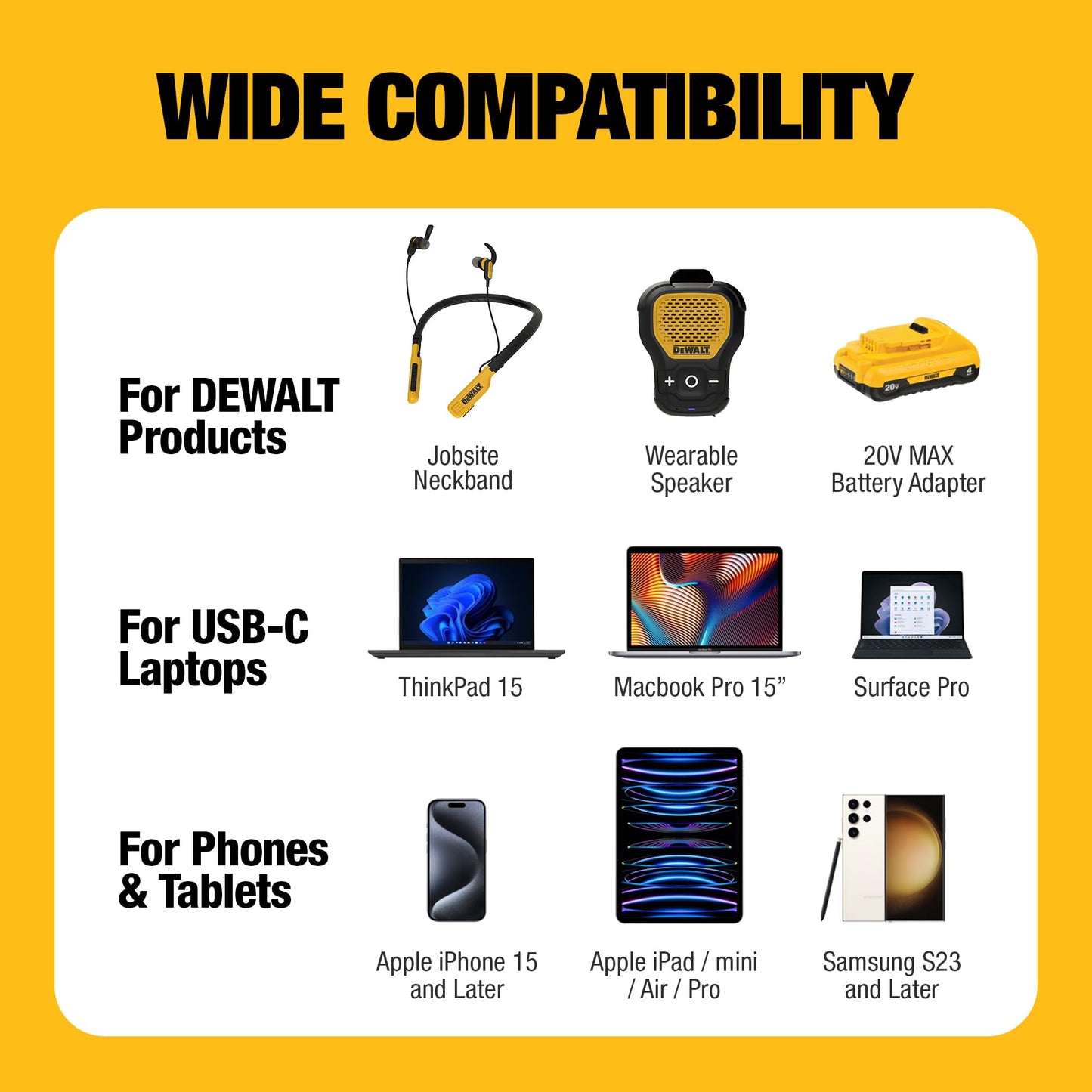 DEWALT Heavy Duty 100W USB C Charger Block(GaN), 2 Port 100 Watt Fast Compact Wall Charger for MacBook Pro, MacBook Air, Google Pixelbook, ThinkPad