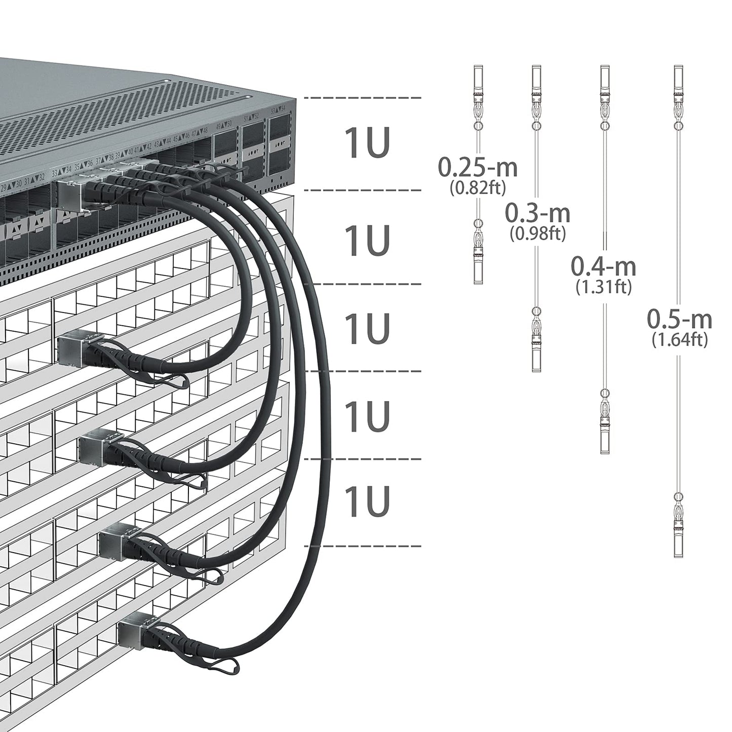 10Gtek 40G QSFP+ DAC Cable - 40GBASE-CR4 Passive Direct Attach Copper Twinax QSFP Cable for Juniper QFX-QSFP-DAC-1M Devices, 1-Meter(3.3ft)