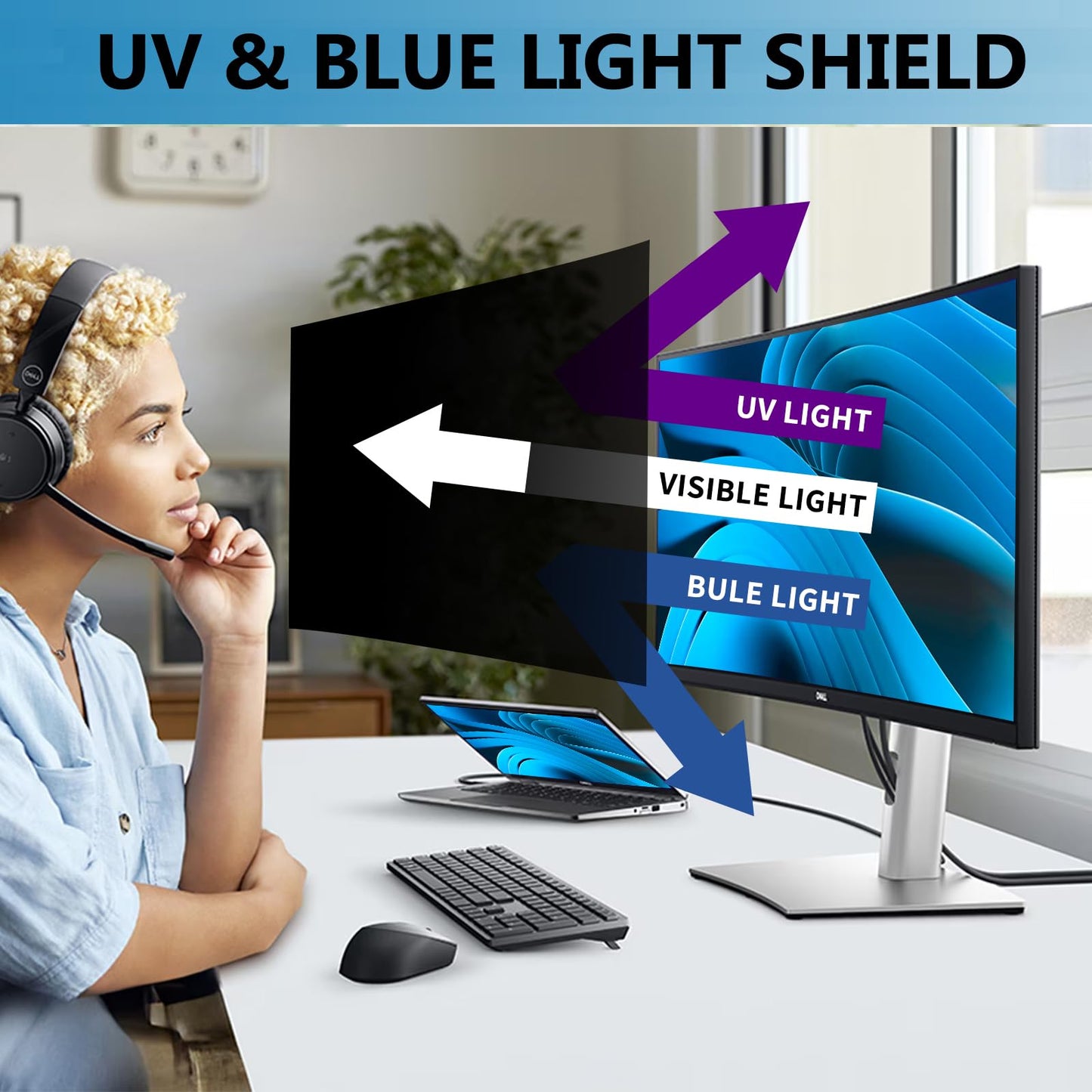 ACONETMAX 32 Inches Privacy Screen Filter for Computer 16:9 Widescreen Monitor | Privacy Shield | Anti Glare | Blue Light Filter | Eye Protection |
