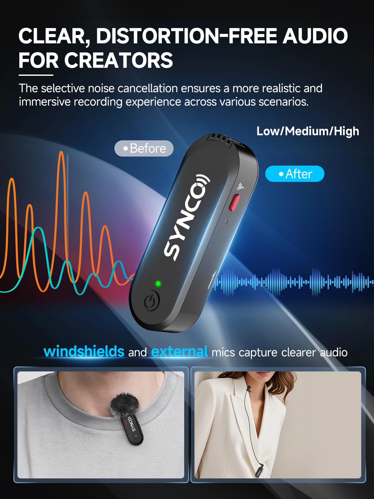 SYNCO Wireless Microphone with Touch Screen, G3 PRO 2.4G Dual Lavalier Mic 820FT 10H Battery Charging for DSLR Smartphone Laptop with Noise Reduction