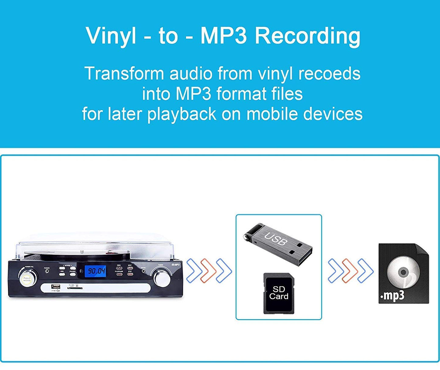 DIGITNOW Bluetooth Record Player with Stereo Speakers, Turntable for Vinyl to MP3 with Cassette Play, AM/FM Radio, Remote Control, USB/SD Encoding