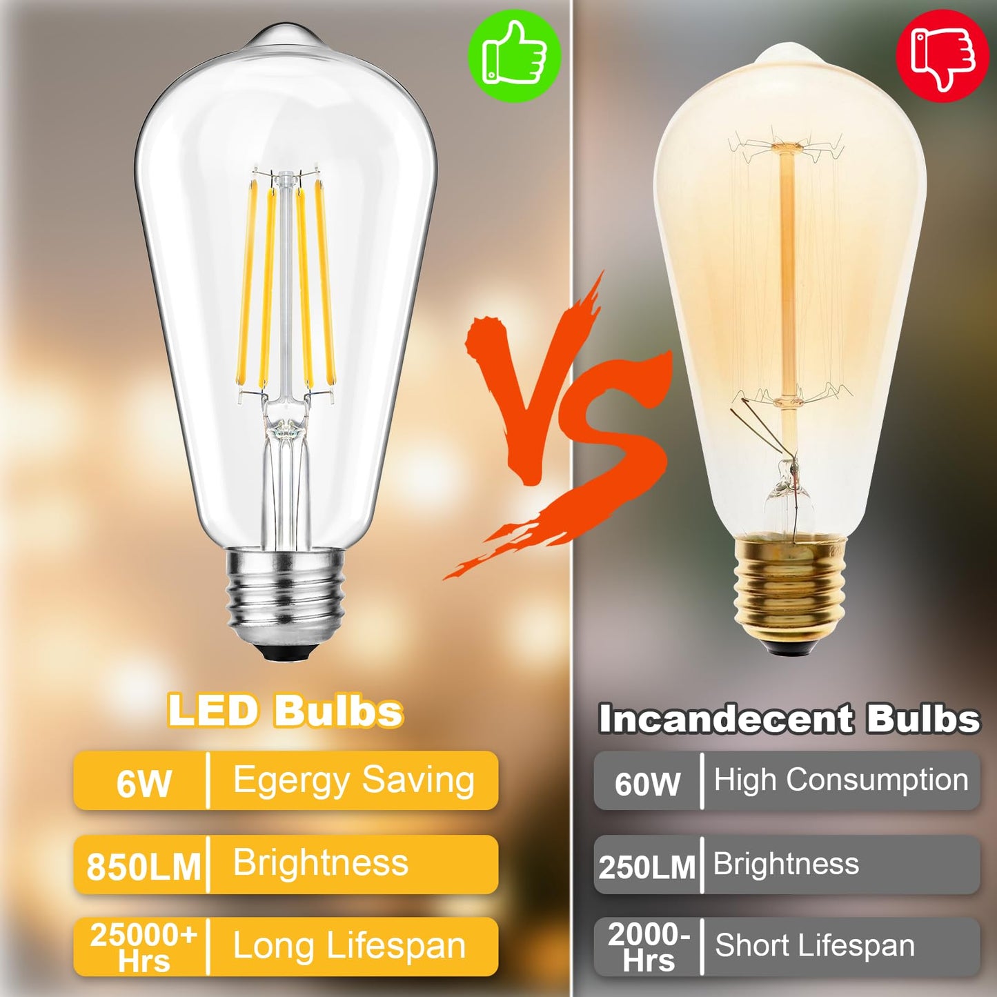 Svater Vintage LED Edison Bulbs 60W Equivalent, 6W ST58 5000K Daylight White Antique LED Filament Bulbs, E26 Medium Base, Clear Glass Style for Home