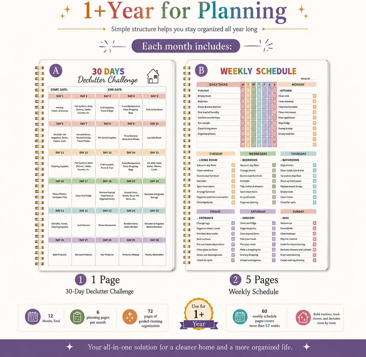 ADHD Cleaning Planner for Adults Women, Cleaning Schedule and Checklist Notebook, and Organizing, Daily Weekly Monthly Schedule Household Checklist