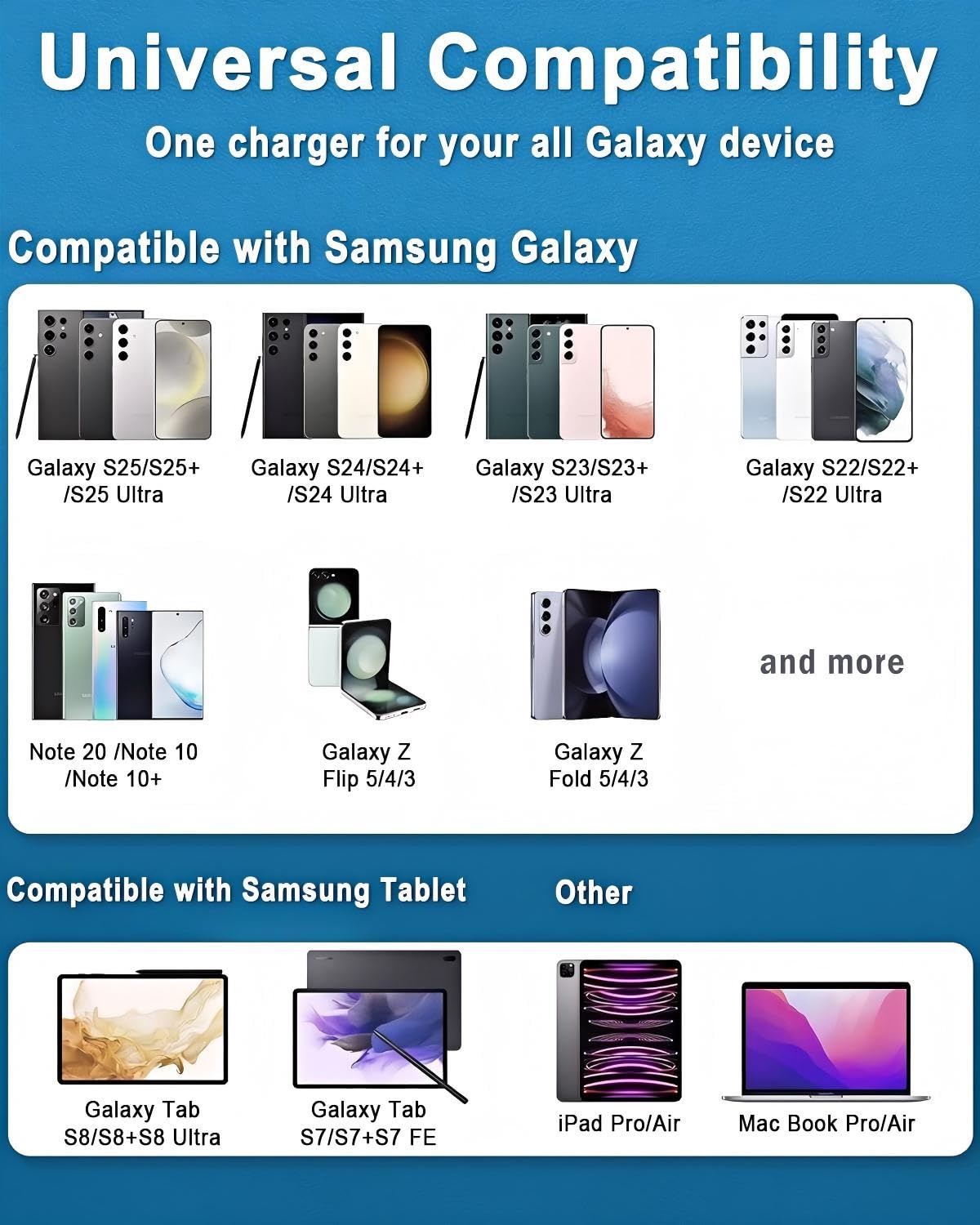 45W Super Fast Charger USB C- 45 Watt Type C Fast Charging Android Phone Charger Compatible with Samsung Galaxy S25