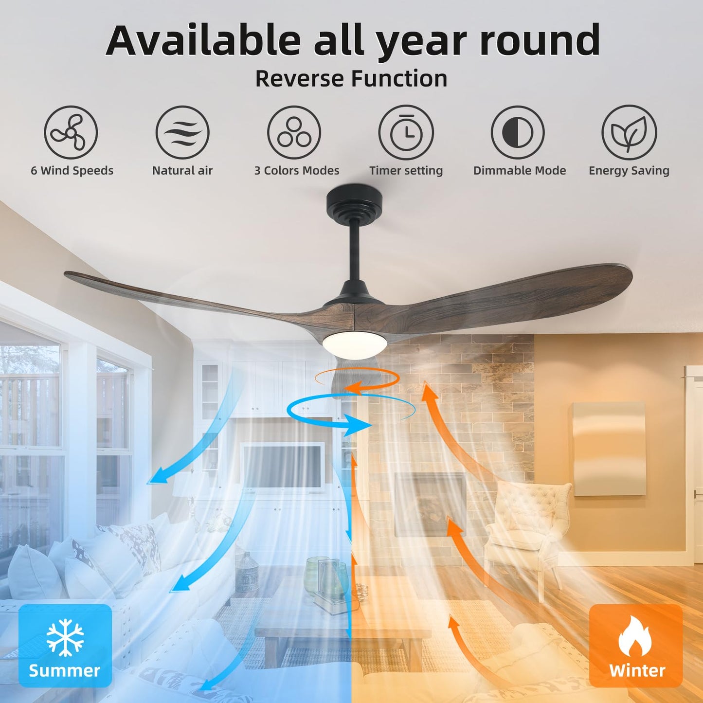 Homlit 60” Outdoor Ceiling Fan with Light 3 Downrods, Smart Wood Ceiling Fan Compatible with Alexa/Google/App, 3 Blades Modern Walnut Wood Ceiling
