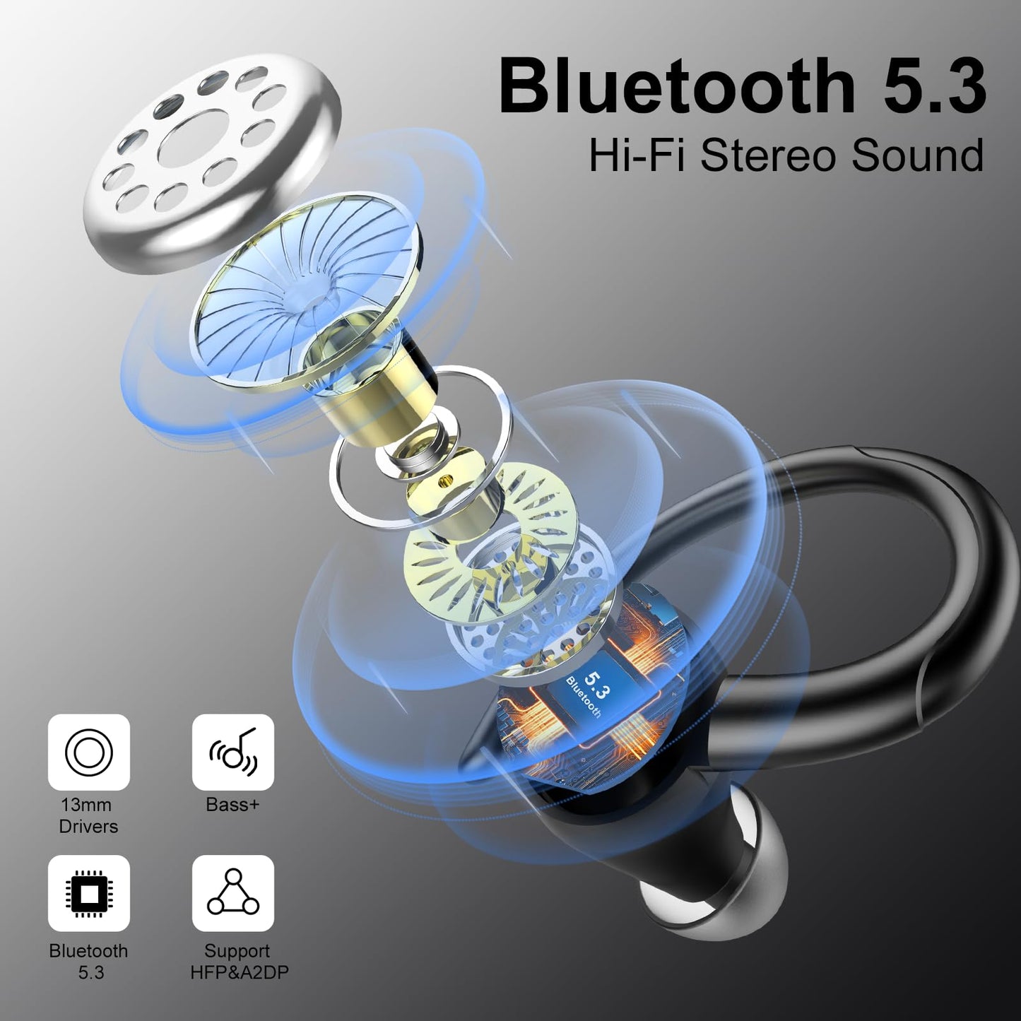 Wireless Earbuds Bluetooth 5.3 Headphones Sports, 48Hrs Playtime Bluetooth Earbud with CVC 8.0 Mic, 2026 Stereo Bass Over Ear Bud with Earhooks, LED…