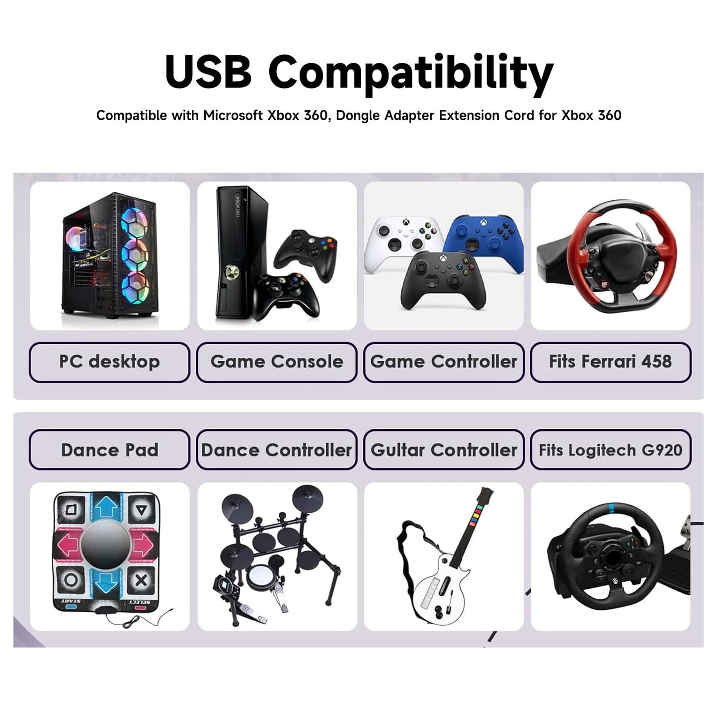 USB Breakaway Cable for Logitech G920 G923 G27 G29 Driving Force & Thrustmaster Ferrari 458 Spider Racing Wheel Cord, Guitar Hero & Xbox USB Plug Xbox