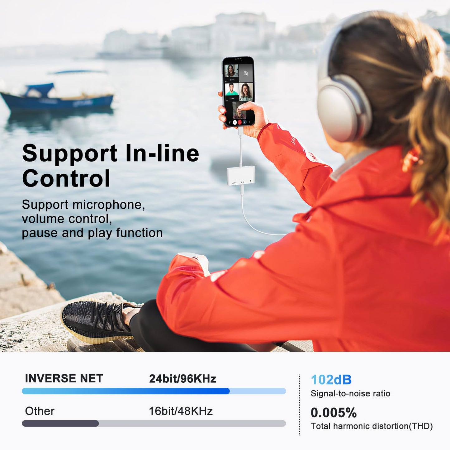 USB C to USB Adapter with 3.5mm Headphone Jack and 60W PD Fast Charging, OTG Cable Adapter, Type C to Audio Splitter for i-Phone 17/16/15 Sam-sung