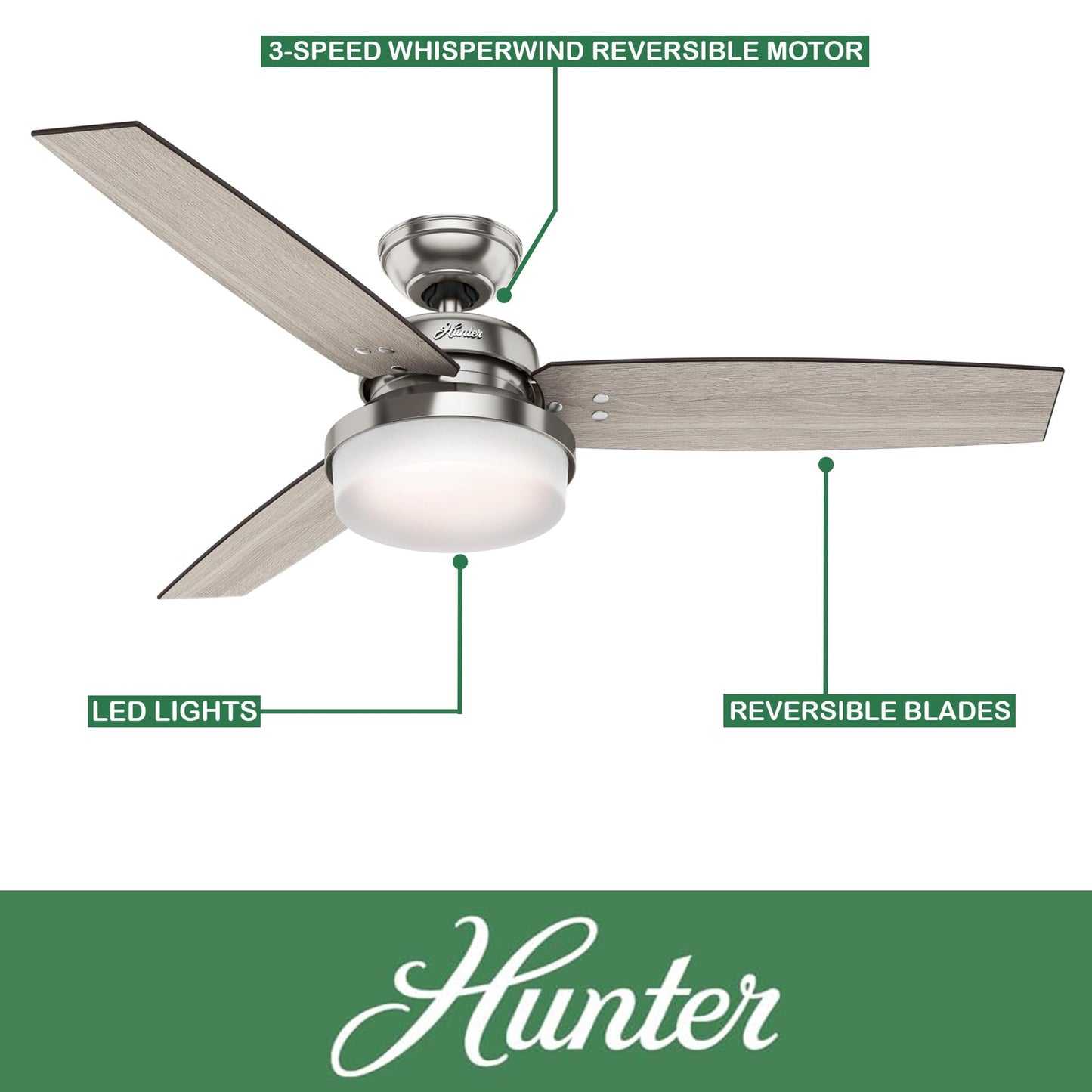 Hunter Fan 52 inch LED Ceiling Fan with Cased White Glass Light Kit, Brushed Nickel (Renewed)
