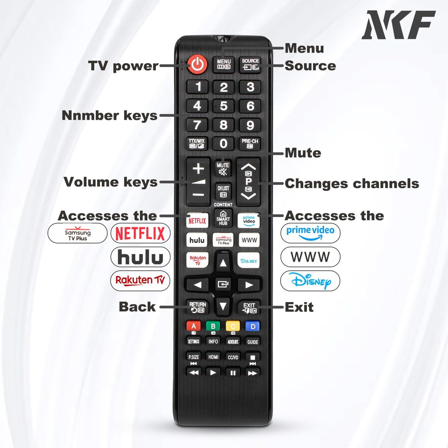 Universal Remote for All Samsung TV Remote Replacement Compatible for All Samsung Smart LCD LED HDTV 3D TVs BN59-01315J BN59-01315A BN59-01301A