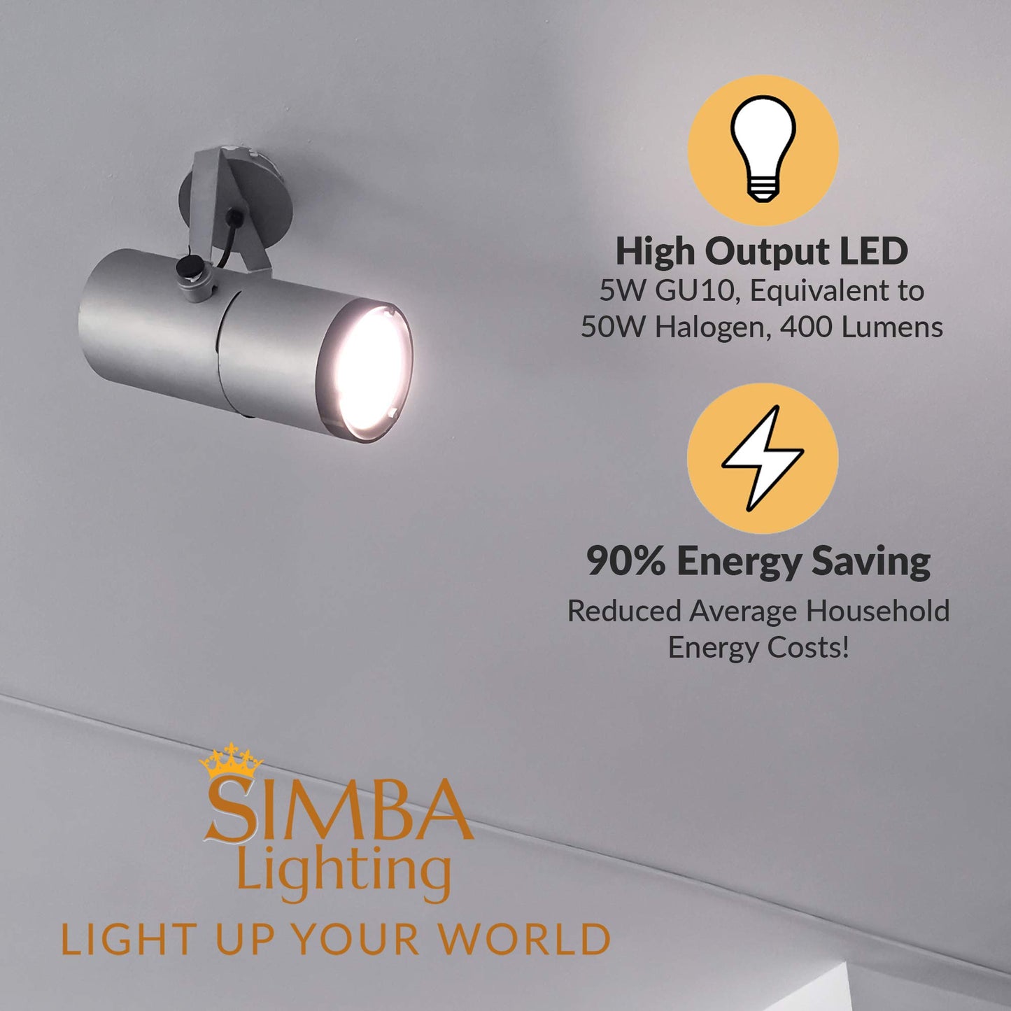Simba Lighting LED GU10 5W ETL Listed Twist-N-Lock Bipin Base 5000K, 6 Pack