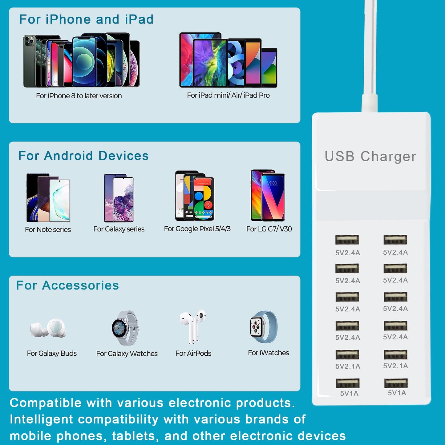 USB Charging Station with 12 Port Power Strip Fast Charging hub for Multiple Devices Compatible with Cell Phones Tablets Laptops (12 USB Ports)