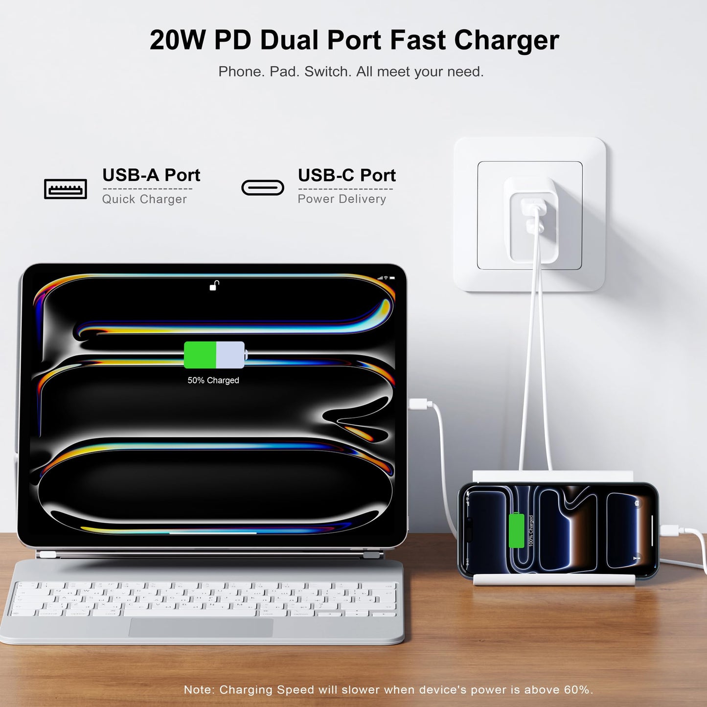 3 Pack USB C Wall Charger, 20W Durable Dual Port QC+PD 3.0 Power Adapter, Double Fast Plug Charging Block for iPhone 14/15/16/17 Pro/Pro Max/Plus