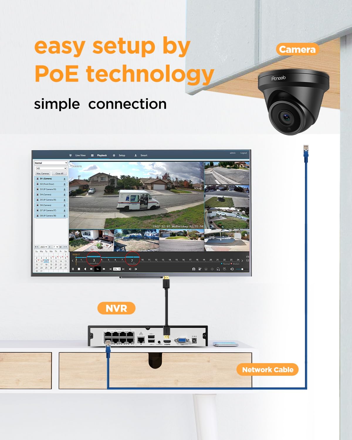 PANOOB 8 Channel Security Camera System PoE, 8X Wired IP Dome Turret PoE Camera for Indoor Outdoor, Remote Playback 24/7 Recording, Human Detection