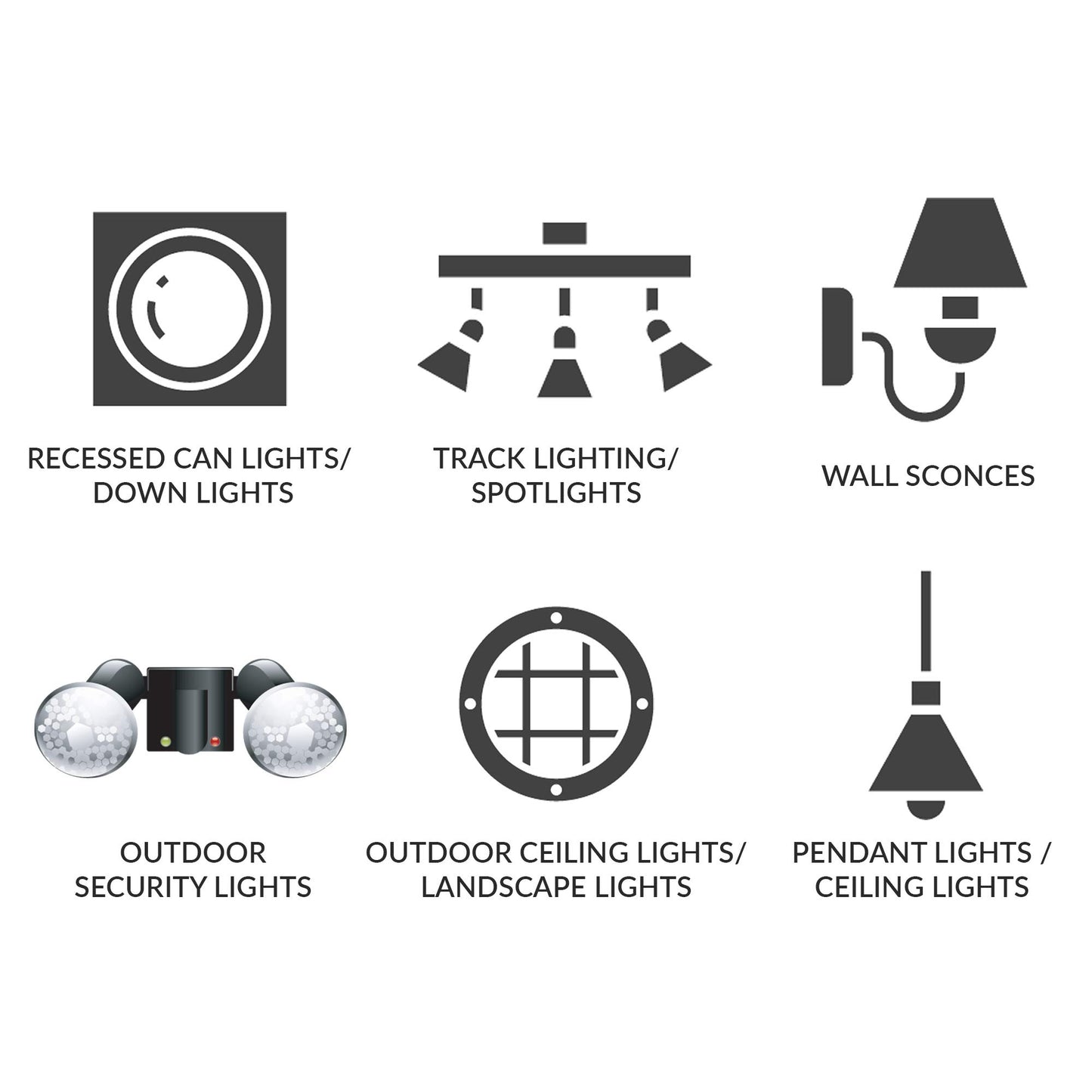 Simba Lighting LED PAR30 Long Neck 12W 120V ETL Listed E26, 3000K, 6 Pack