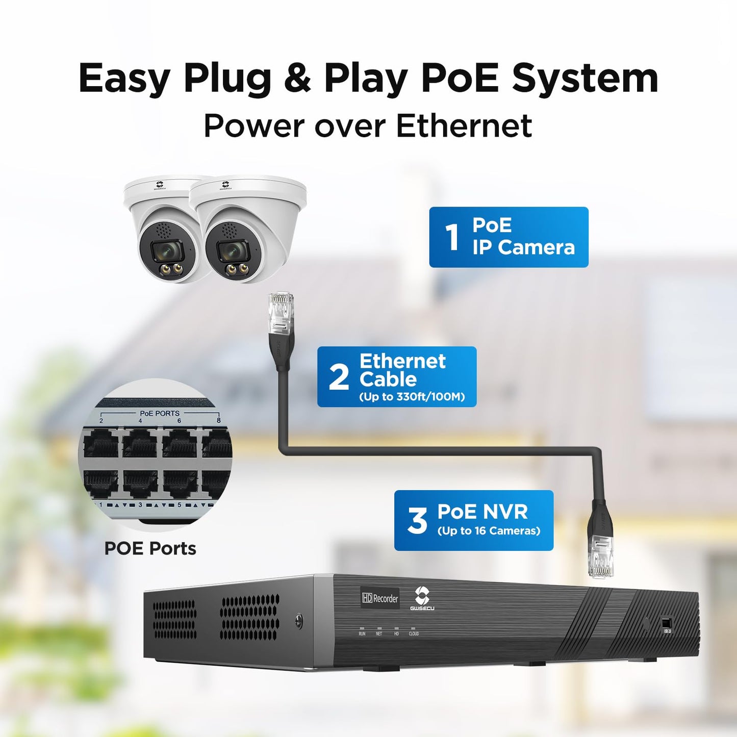 GWSECU 5MP Security Camera System 16 Channel, 16x 5MP Wired IP PoE Dome Camera, Smart Dual Light Color Night Vision, AI Human Detection, 2-Way Talk