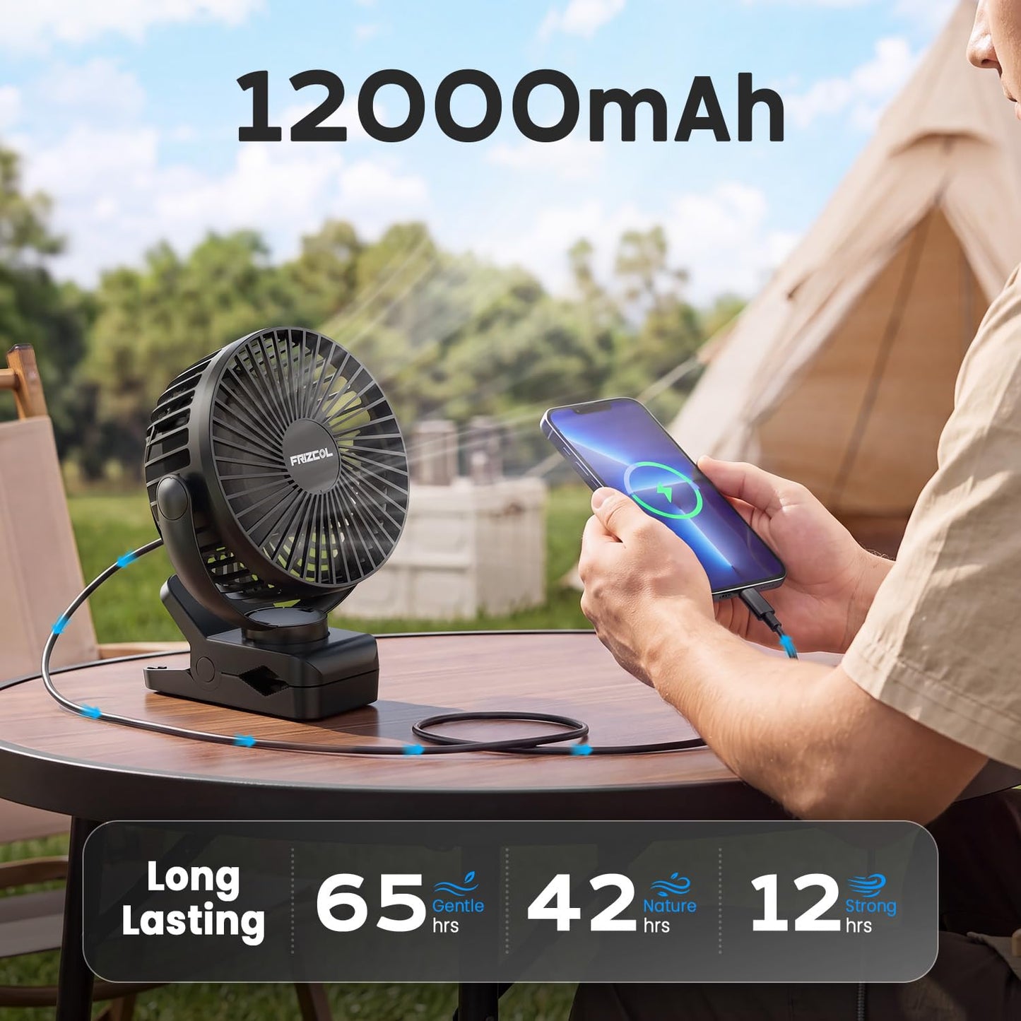 Camping Fan, 12000mAh Clip on Fans with LED Lights/ Remote/ Hooks/3 Levels