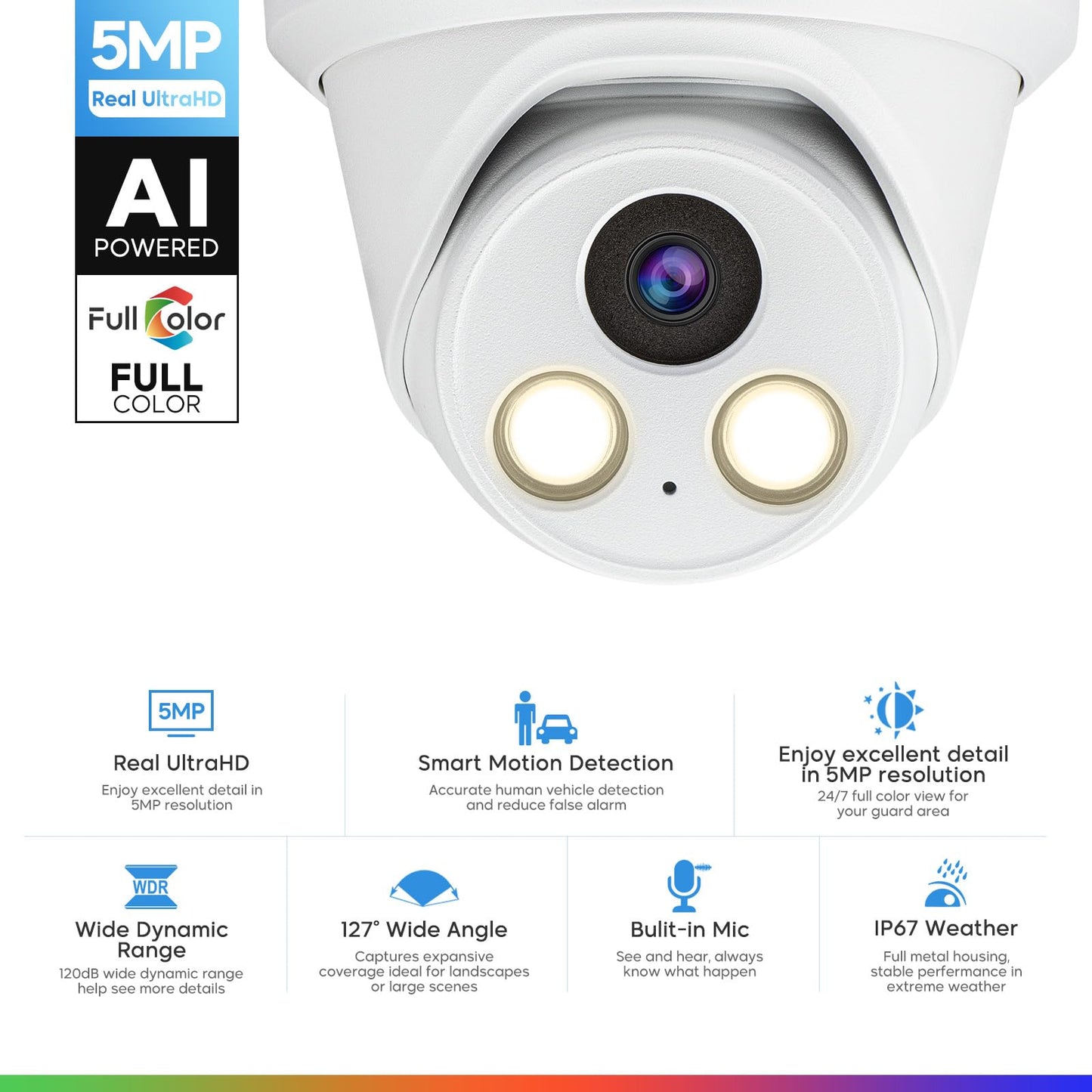 5MP Full Color PoE IP Camera, 2.8mm Lens 118° Wide Angle, F1.0 Aperture, 98.4ft Full Color Night Vision, Human/Vehicle Detection, Built-in Mic, Metal