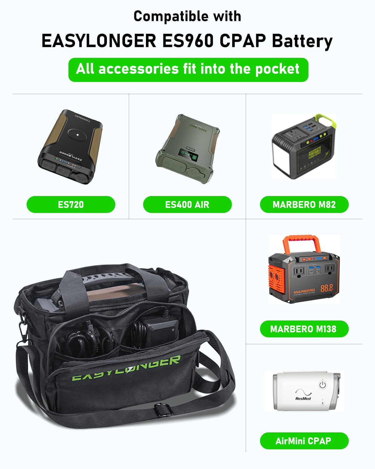 EASYLONGER Travel Carrying Case Compatible with ES960, ES960 PRO, Apowking R100, Anker SOLIX/A1727, etc. Battery Pack Storage Bag with Cable Organizer