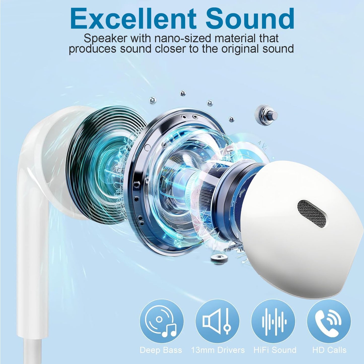 2 Pack Wired iPhone Earbuds/Wired Headphones with 3.5mm Jack Earphones